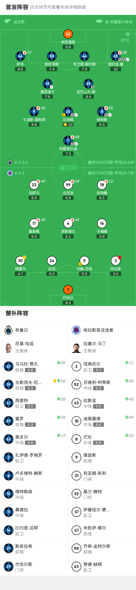 助攻