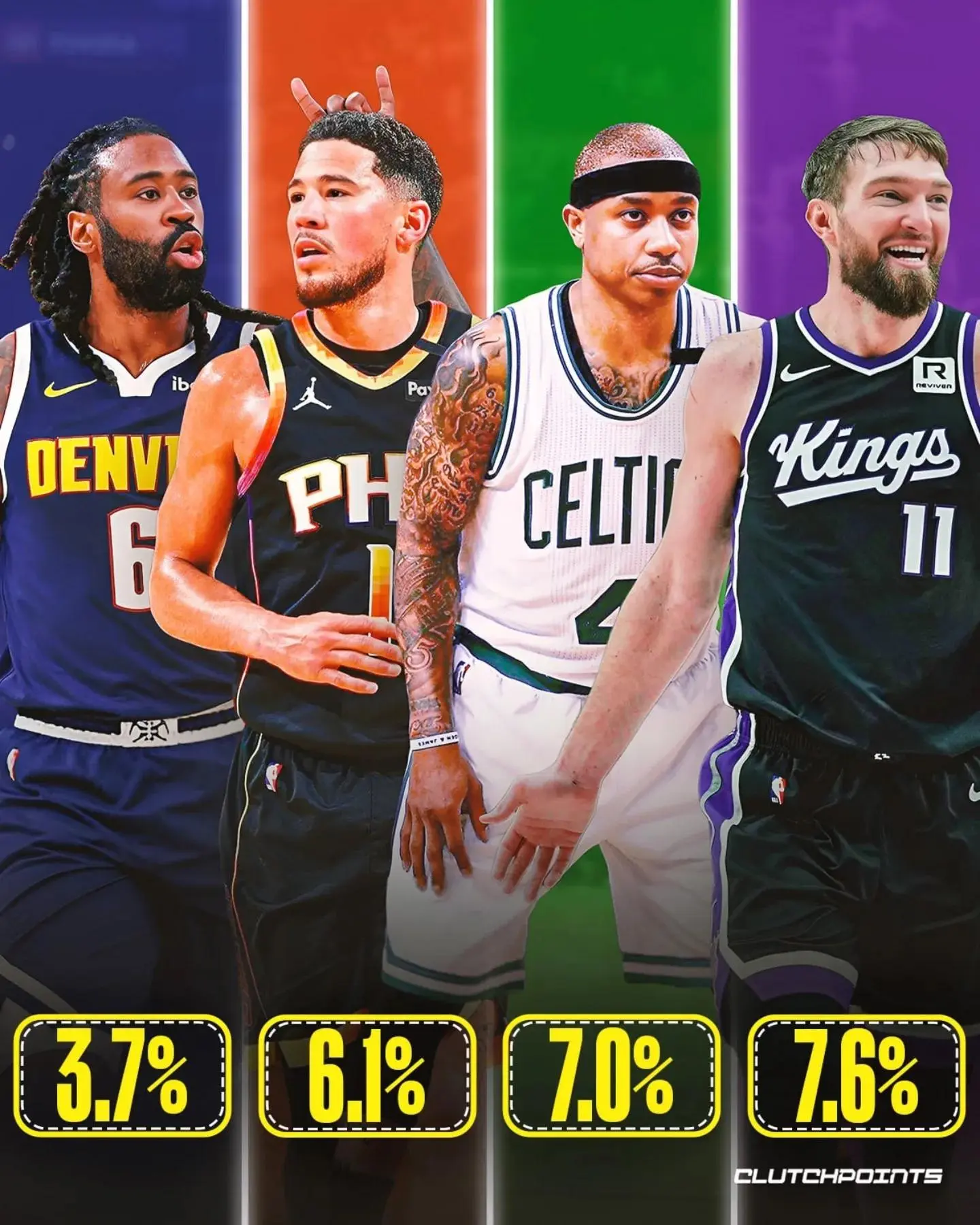 拉德入选的, 百分百, AA 拉德入选的, 百分百, AA