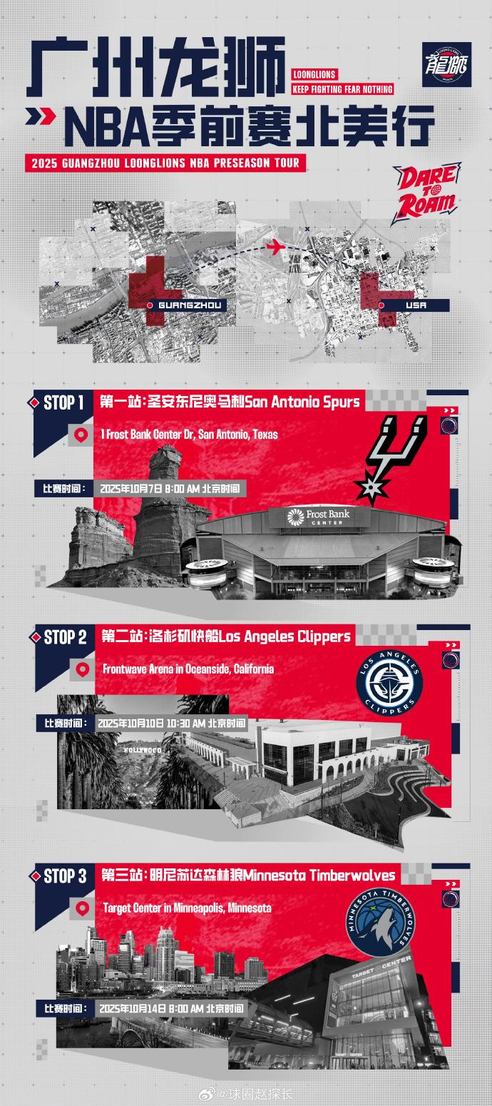 在美国与续, 全运会, 马了