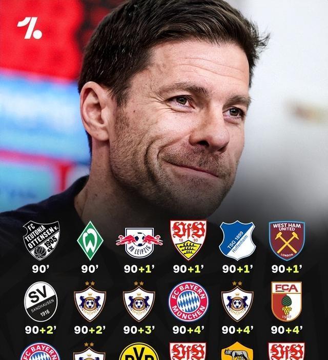 等球员, 一位锃光瓦, 么不说说球