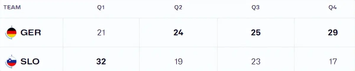 斯洛文尼亚 斯洛文尼亚