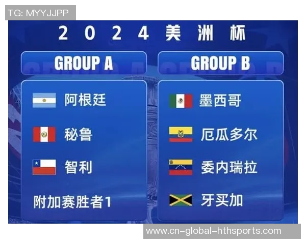 哥伦比亚对阵智利美洲杯精彩直播时间和观看方式详解